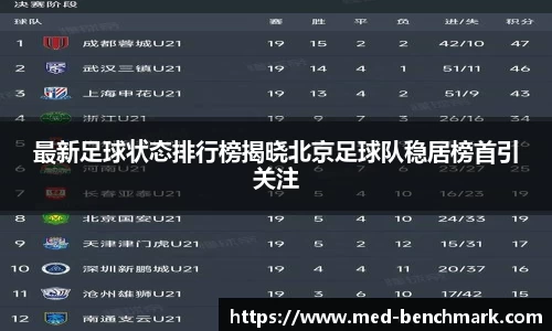 最新足球状态排行榜揭晓北京足球队稳居榜首引关注
