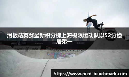 滑板精英赛最新积分榜上海极限运动队以52分稳居第一