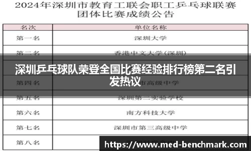 深圳乒乓球队荣登全国比赛经验排行榜第二名引发热议