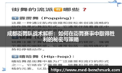 成都街舞队战术解析：如何在街舞赛事中取得胜利的秘密与策略
