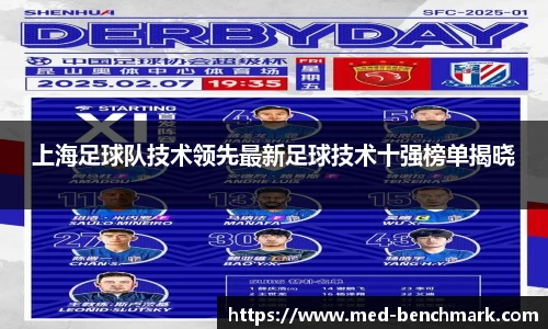 上海足球队技术领先最新足球技术十强榜单揭晓