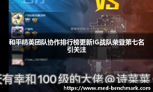 和平精英团队协作排行榜更新IG战队荣登第七名引关注