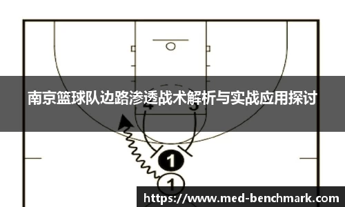 南京篮球队边路渗透战术解析与实战应用探讨