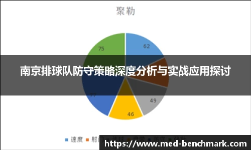 南京排球队防守策略深度分析与实战应用探讨