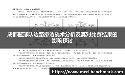 成都篮球队边路渗透战术分析及其对比赛结果的影响探讨