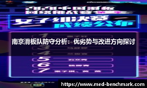 南京滑板队防守分析：优劣势与改进方向探讨