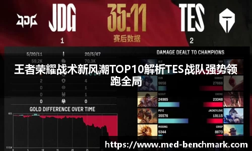 王者荣耀战术新风潮TOP10解析TES战队强势领跑全局