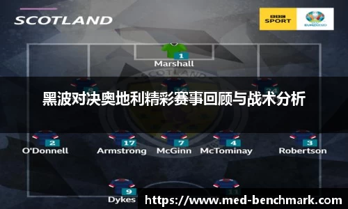 黑波对决奥地利精彩赛事回顾与战术分析